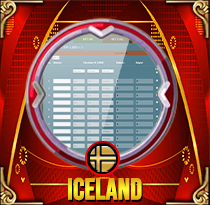 PREDIKSI TOGEL ICELAND  23 NOV 2025 MAMATOGEL