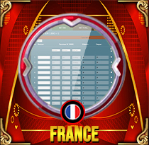 PREDIKSI TOGEL FRANCE 25 NOV 2025 MAMATOGEL