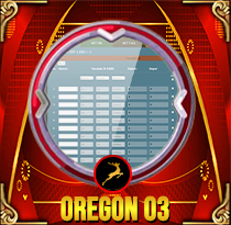 PREDIKSI TOGEL OREGON-03 27 NOV 2025 MAMATOGEL