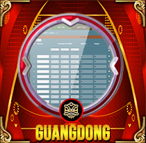 PREDIKSI TOGEL GUANGDONG 23 NOV 2025 MAMATOGEL