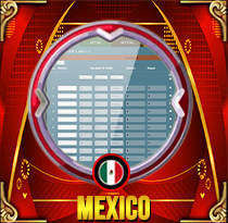 PREDIKSI TOGEL MEXICO 23 NOV 2025 MAMATOGEL