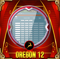 PREDIKSI TOGEL OREGON-12 23 NOV 2025 MAMATOGEL