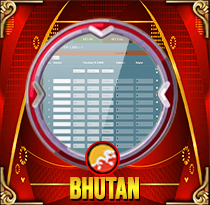 PREDIKSI TOGEL BHUTAN 27 NOV 2025 MAMATOGEL