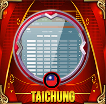 PREDIKSI TOGEL TAICHUNG 23 NOV 2025 MAMATOGEL