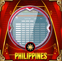 PREDIKSI TOGEL PHILIPPINES 23 NOV 2025 MAMATOGEL