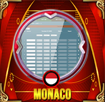 PREDIKSI TOGEL MONACO 25 NOV 2025 MAMATOGEL