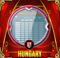 Hungary