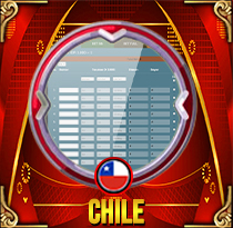 PREDIKSI TOGEL CHILE  23 NOV 2025 MAMATOGEL