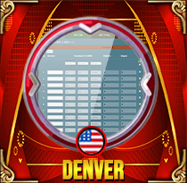 PREDIKSI TOGEL DENVER 23 NOV 2025 MAMATOGEL