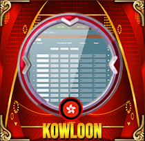 PREDIKSI TOGEL KOWLOON 23 NOV 2025 MAMATOGEL
