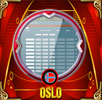PREDIKSI TOGEL OSLO 23 NOV 2025 MAMATOGEL