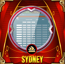 PREDIKSI TOGEL SYDNEY 23 NOV 2025 MAMATOGEL