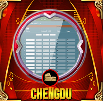 PREDIKSI TOGEL CHENGDU 23 NOV 2025 MAMATOGEL