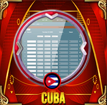 PREDIKSI TOGEL CUBA 25 NOV 2025 MAMATOGEL
